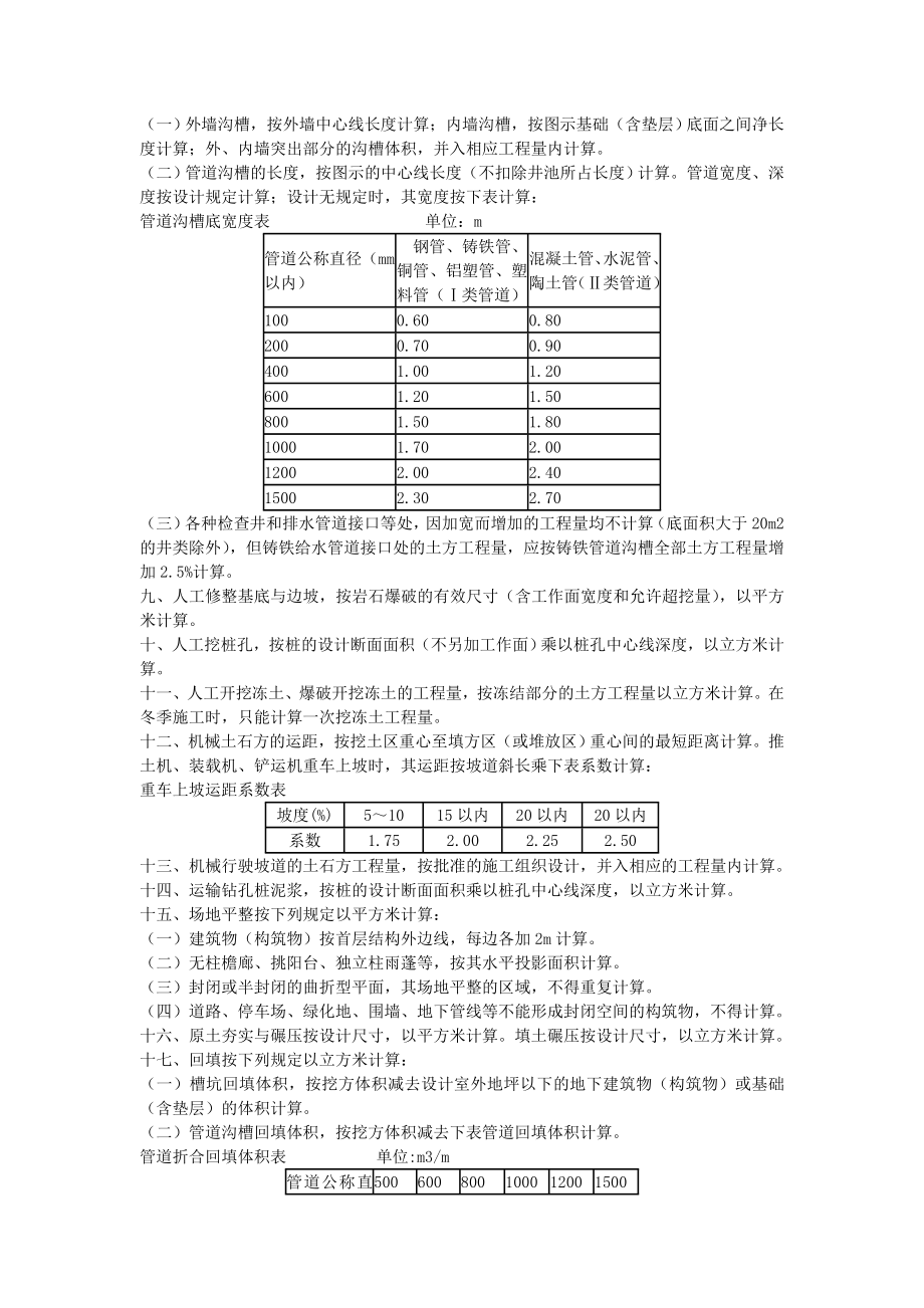 山东建筑工程消耗量定额计算规则1976225743.doc_第2页