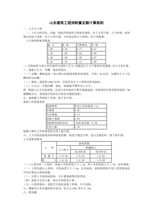 山东建筑工程消耗量定额计算规则1976225743.doc