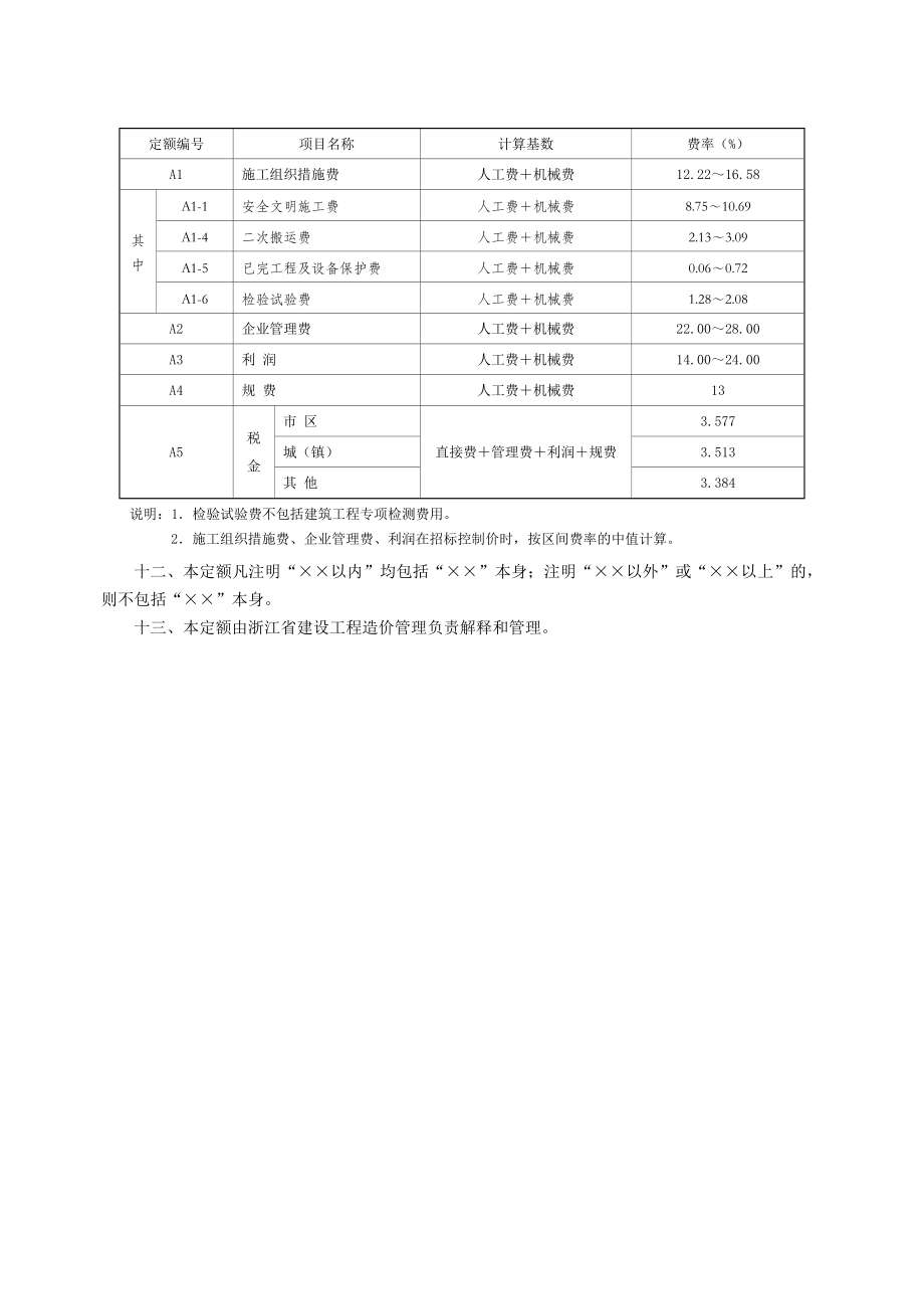 浙江省建筑工程加固预算定额（版）（征求意见稿）全部说明.doc_第3页