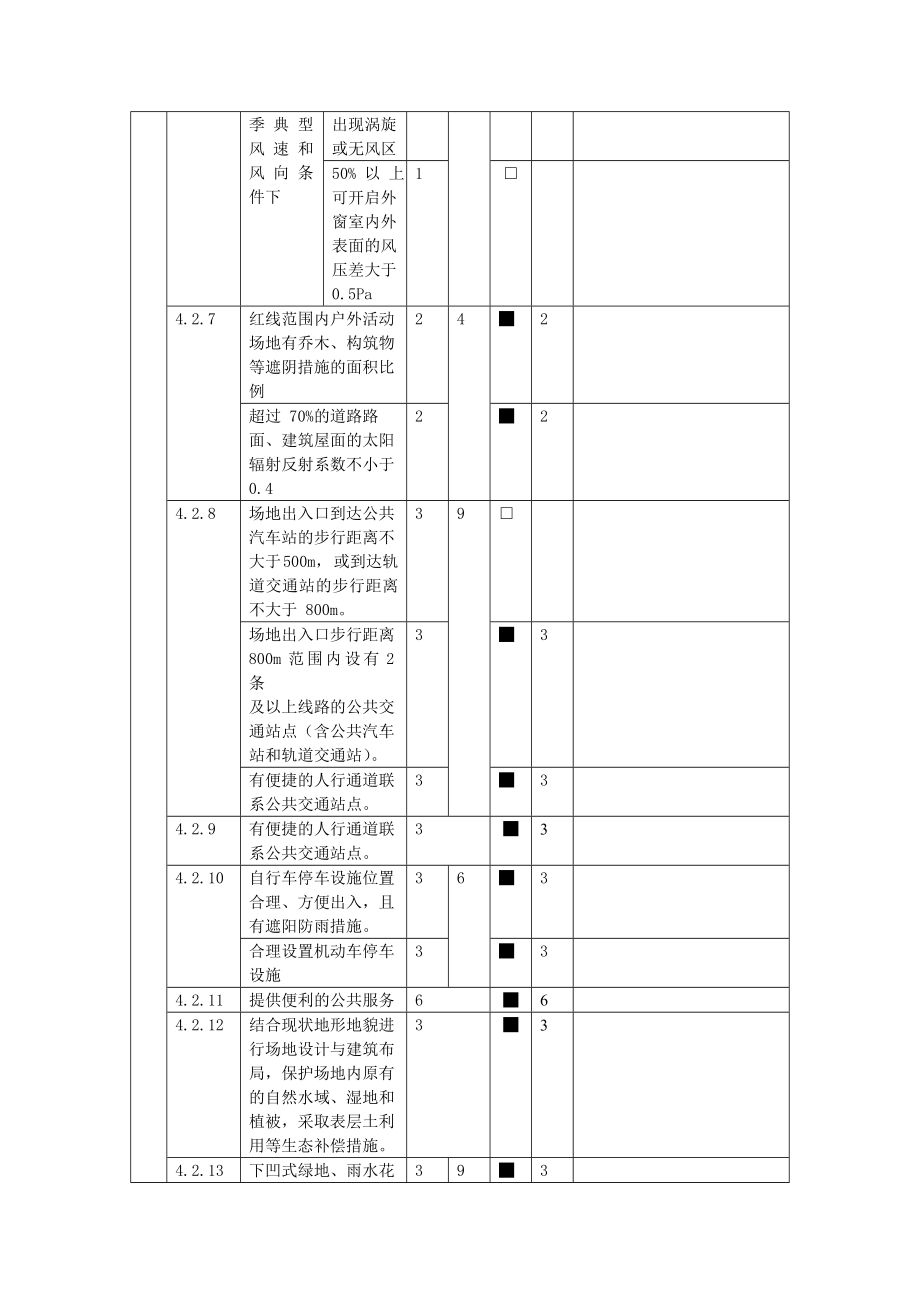 浙江省绿色建筑自评表.doc_第2页