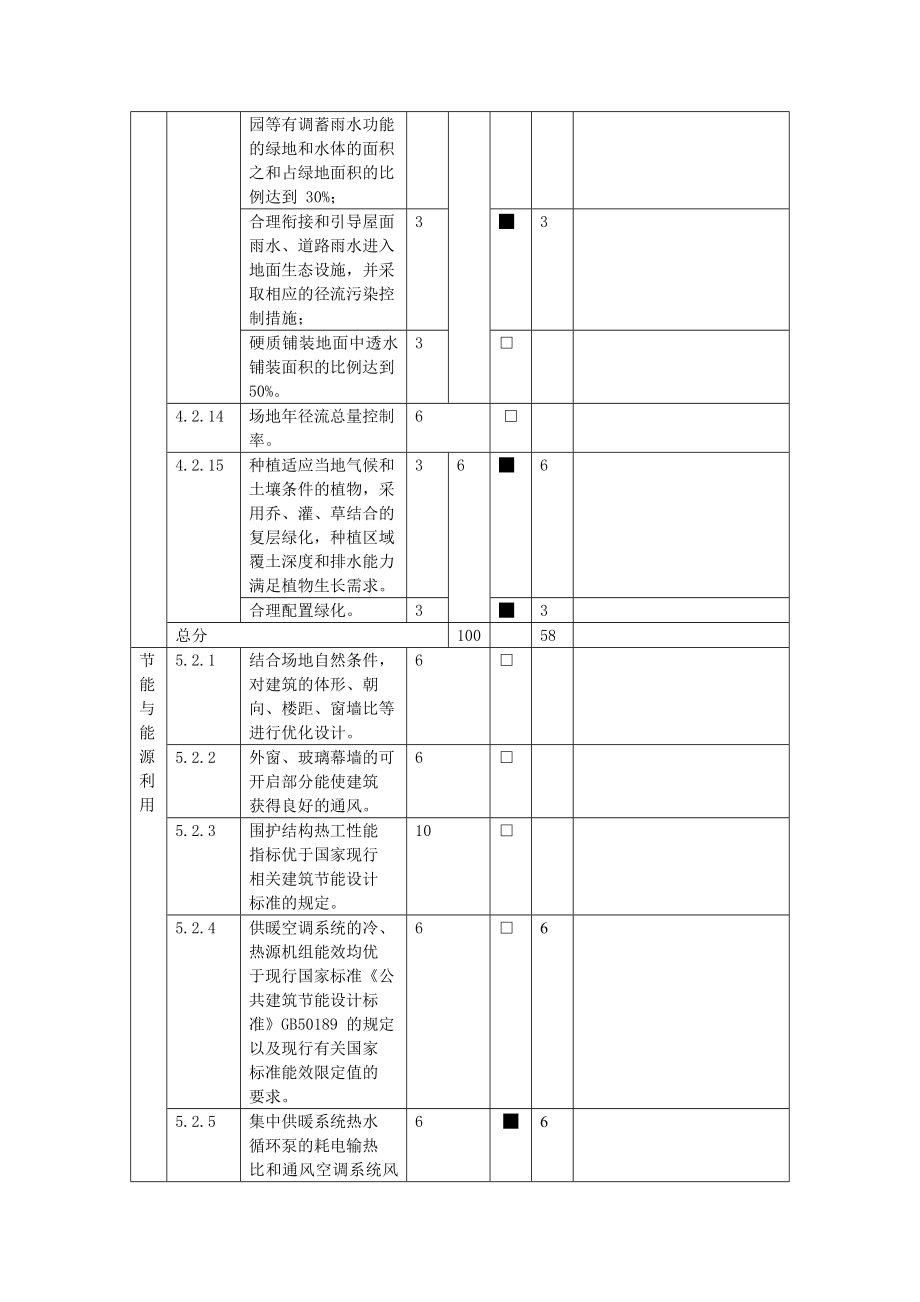 浙江省绿色建筑自评表.doc_第3页