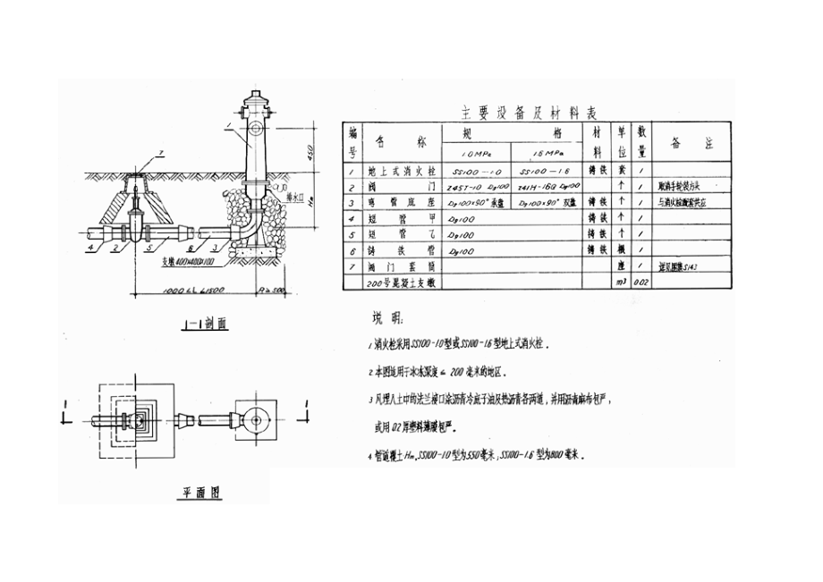 室外消火栓安装图集.doc_第3页