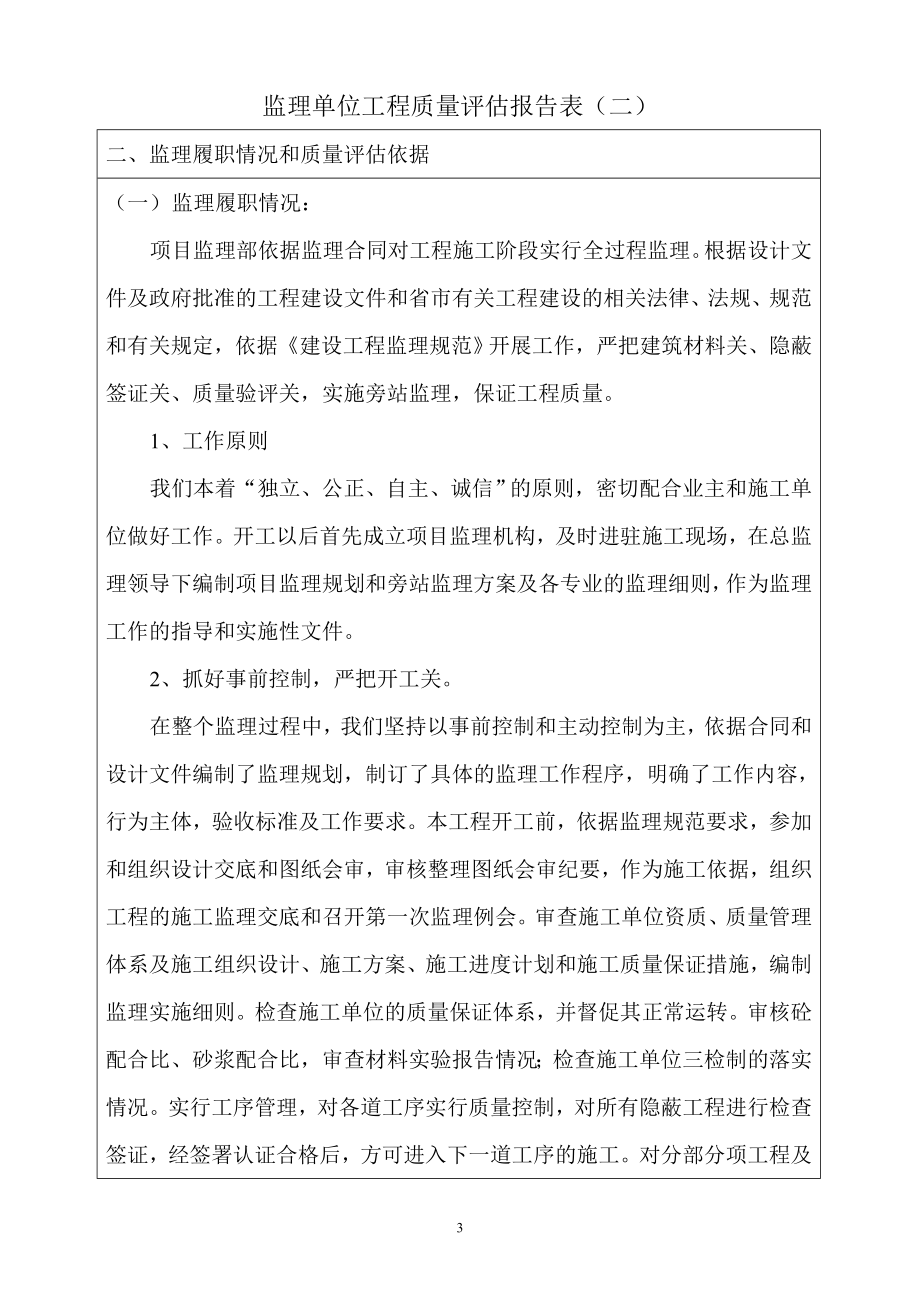 监理单位工程质量评估报告(8).doc_第3页