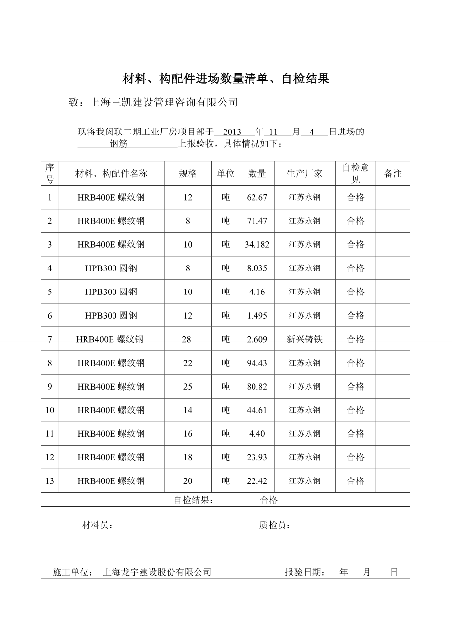 材料构配件进场数量清单自检结果表格.doc_第1页