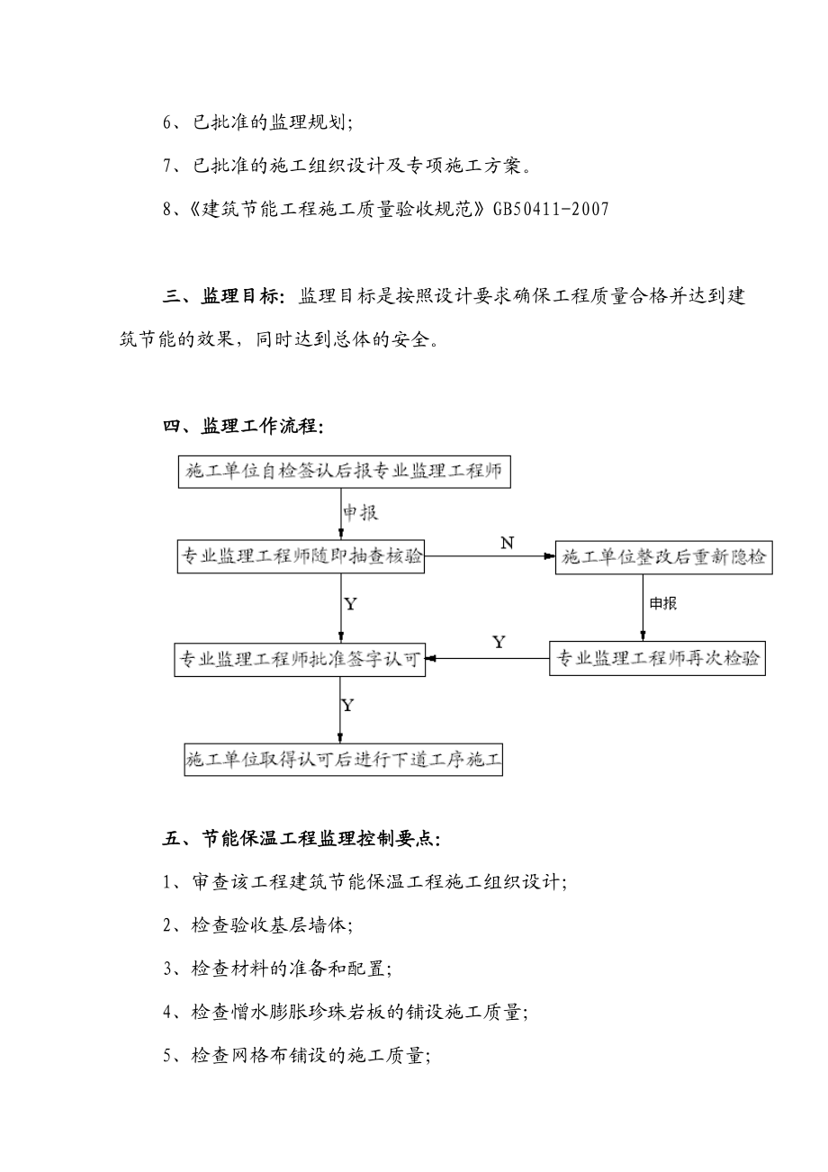 白杨山安置小区建筑节能工程施工监理实施细则.doc_第2页