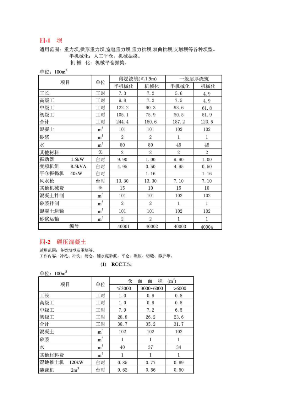 2002全国水利预算定额.doc_第1页