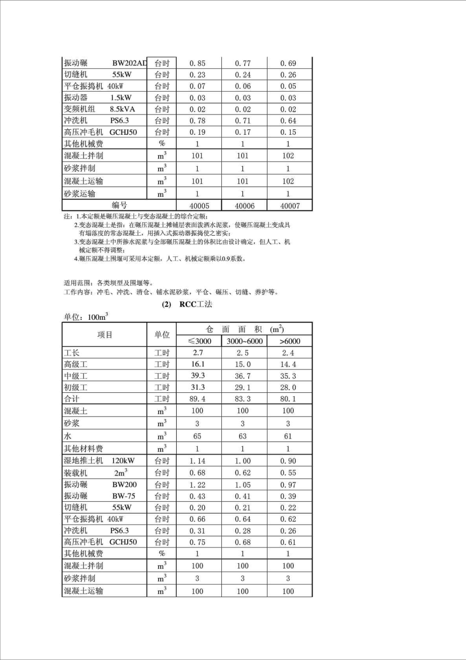 2002全国水利预算定额.doc_第2页