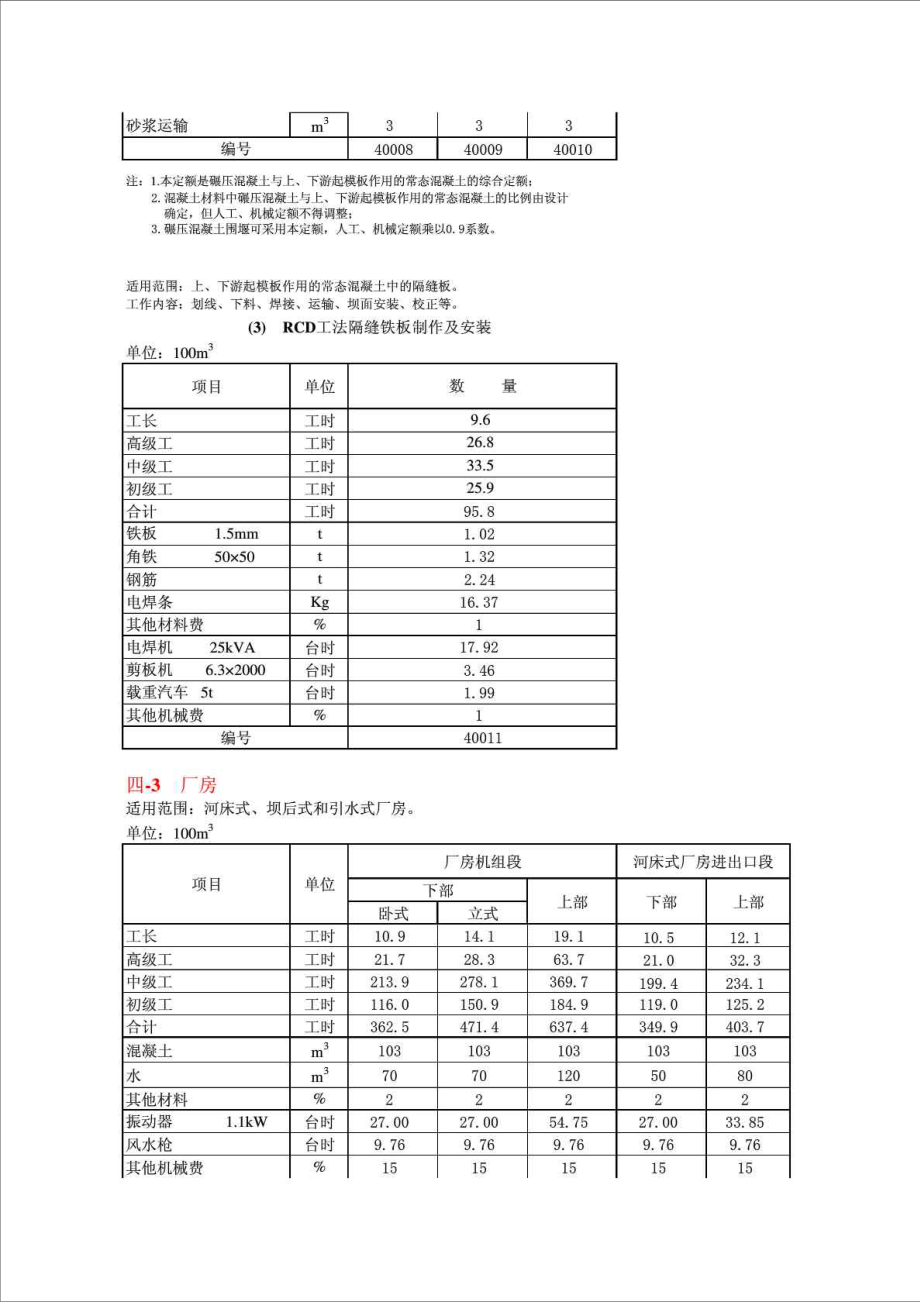 2002全国水利预算定额.doc_第3页