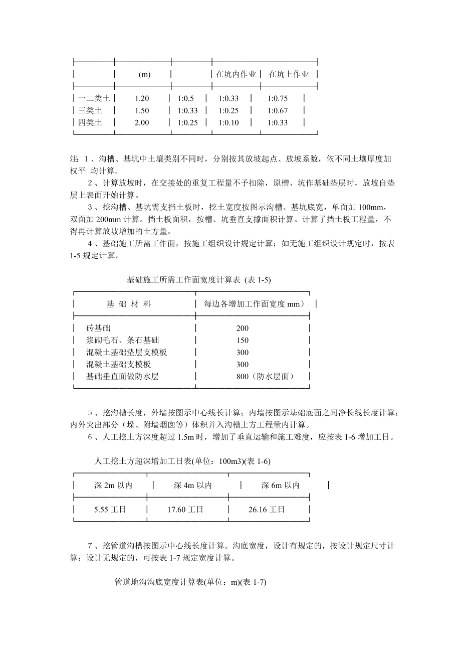 广西98定额计算规则.doc_第2页