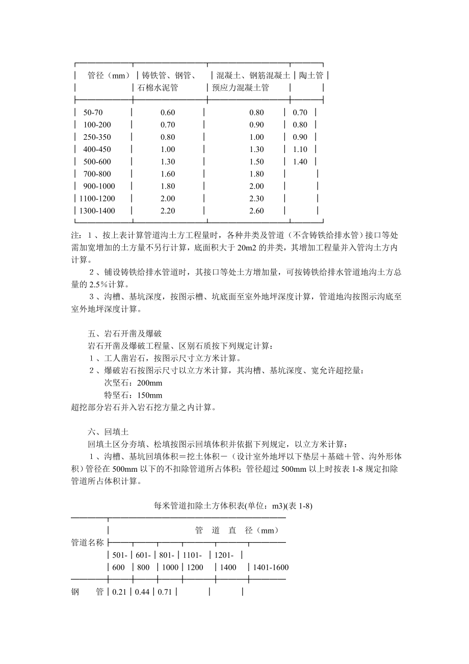 广西98定额计算规则.doc_第3页