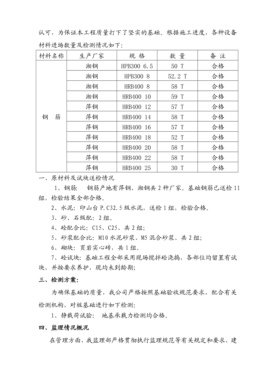 小学学生宿舍、食堂 兼礼堂基础工程基础监理汇报材料.doc_第3页