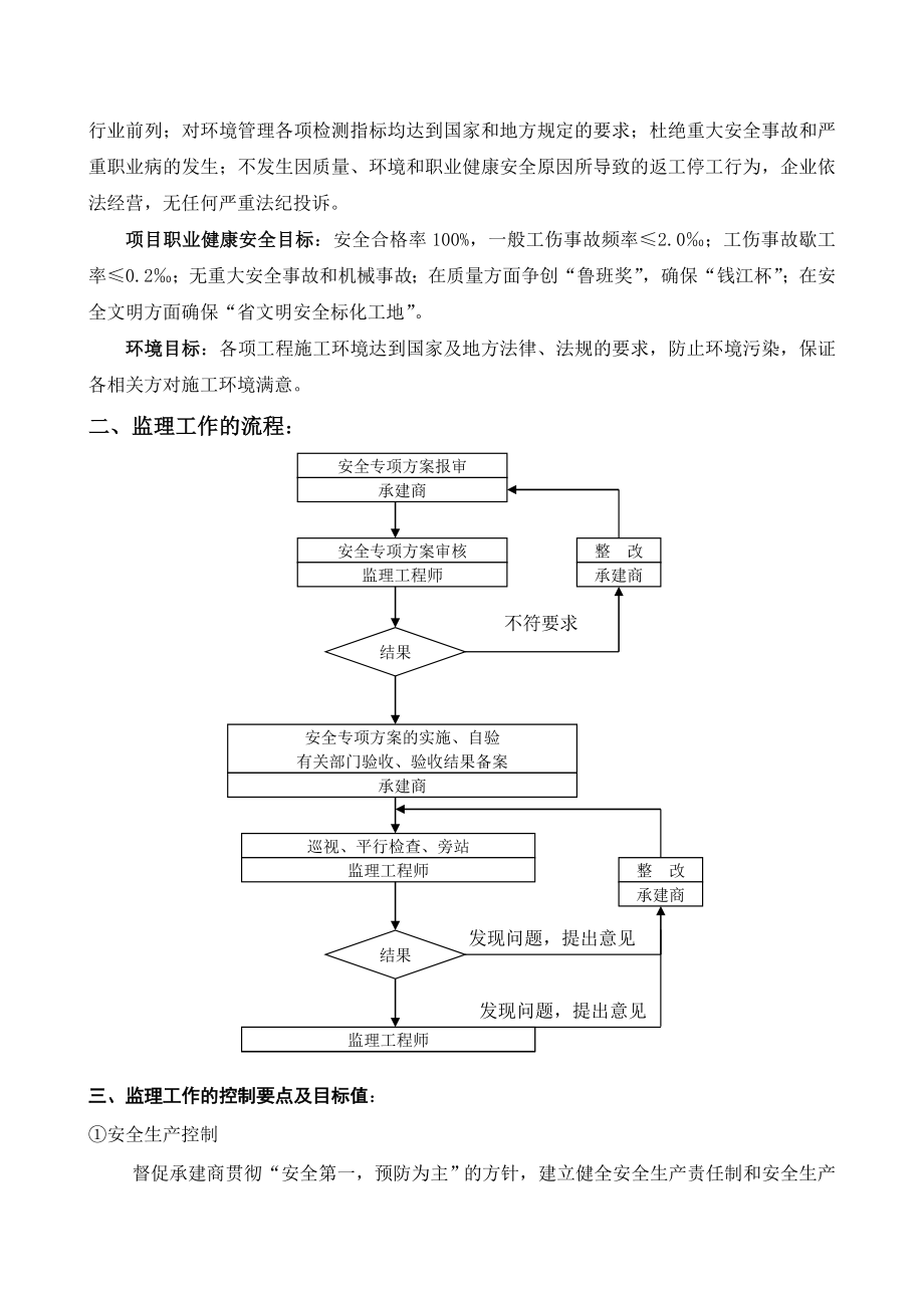 安全文明监理细则2.doc_第2页