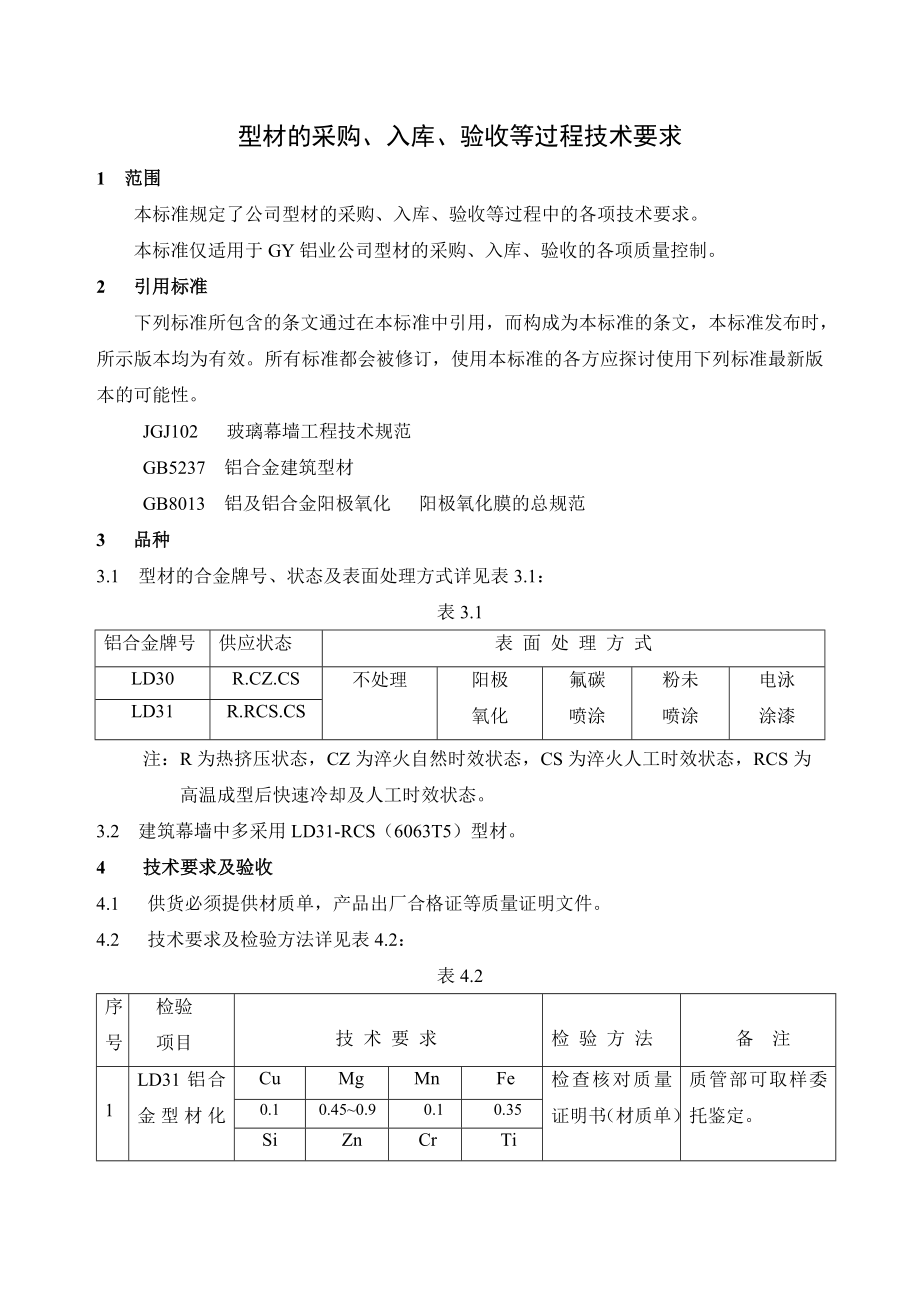 GY铝业公司型材的采购、入库、验收等过程技术要求(6P).doc_第1页