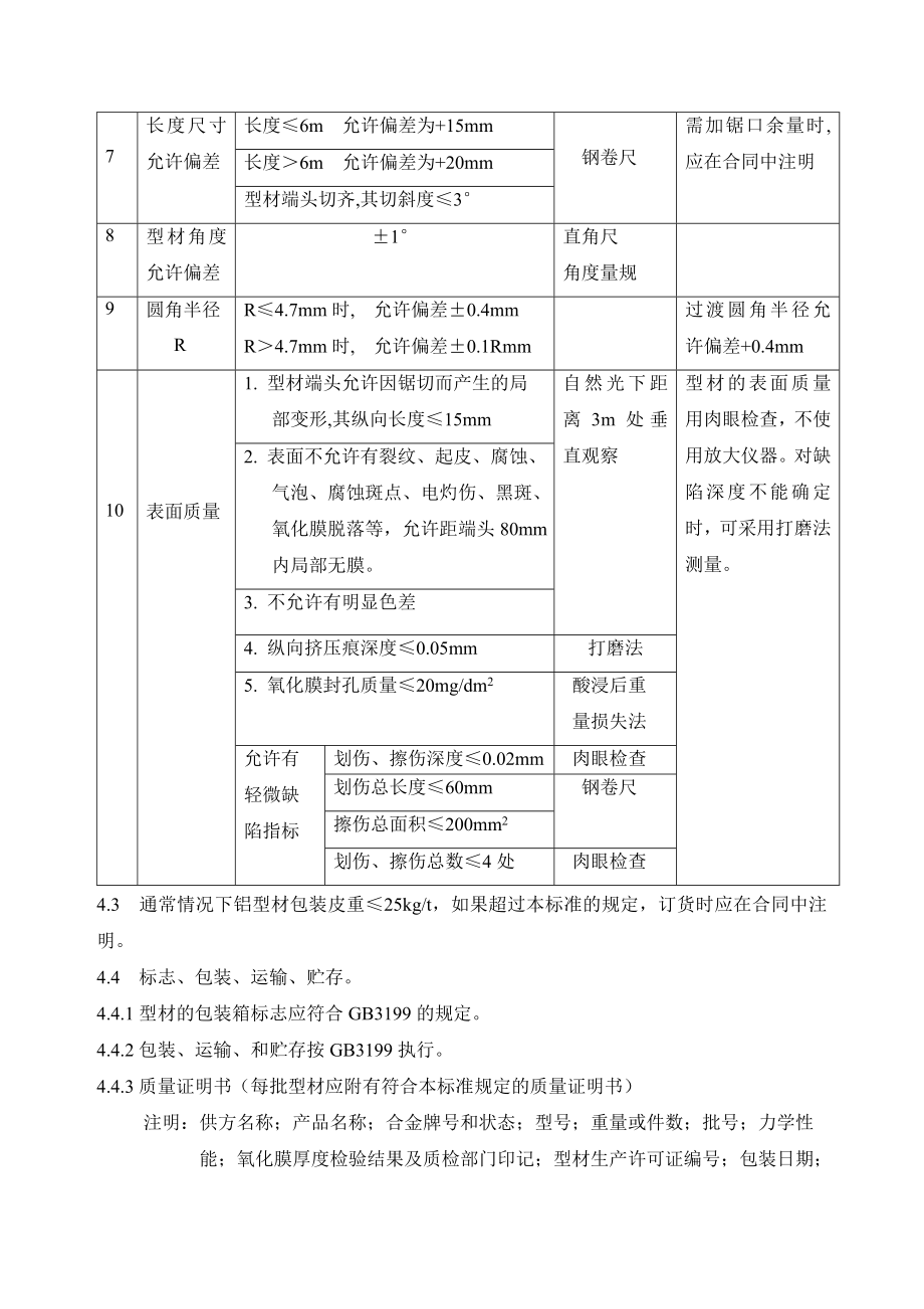 GY铝业公司型材的采购、入库、验收等过程技术要求(6P).doc_第3页