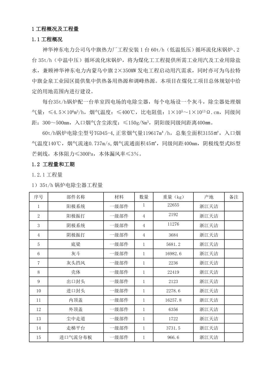 电除尘器安装作业指导书.doc_第2页