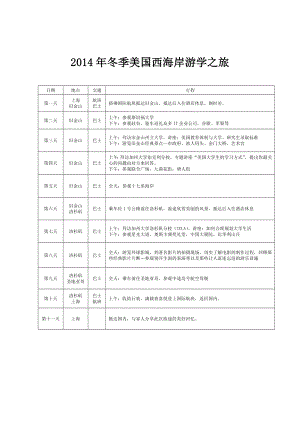 冬季美国西海岸游学之旅.doc