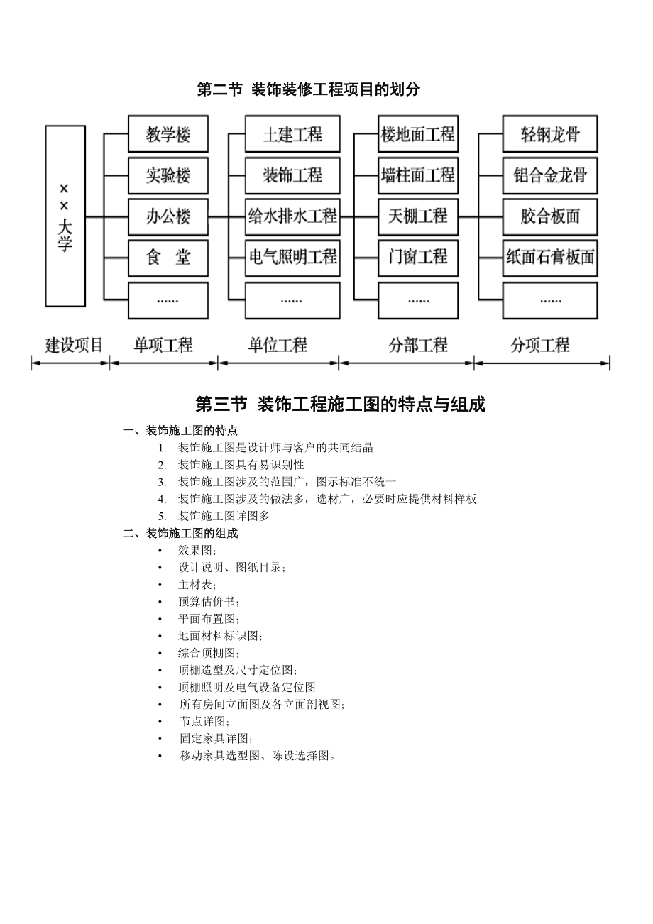 装饰工程计量与计价教案.doc_第3页