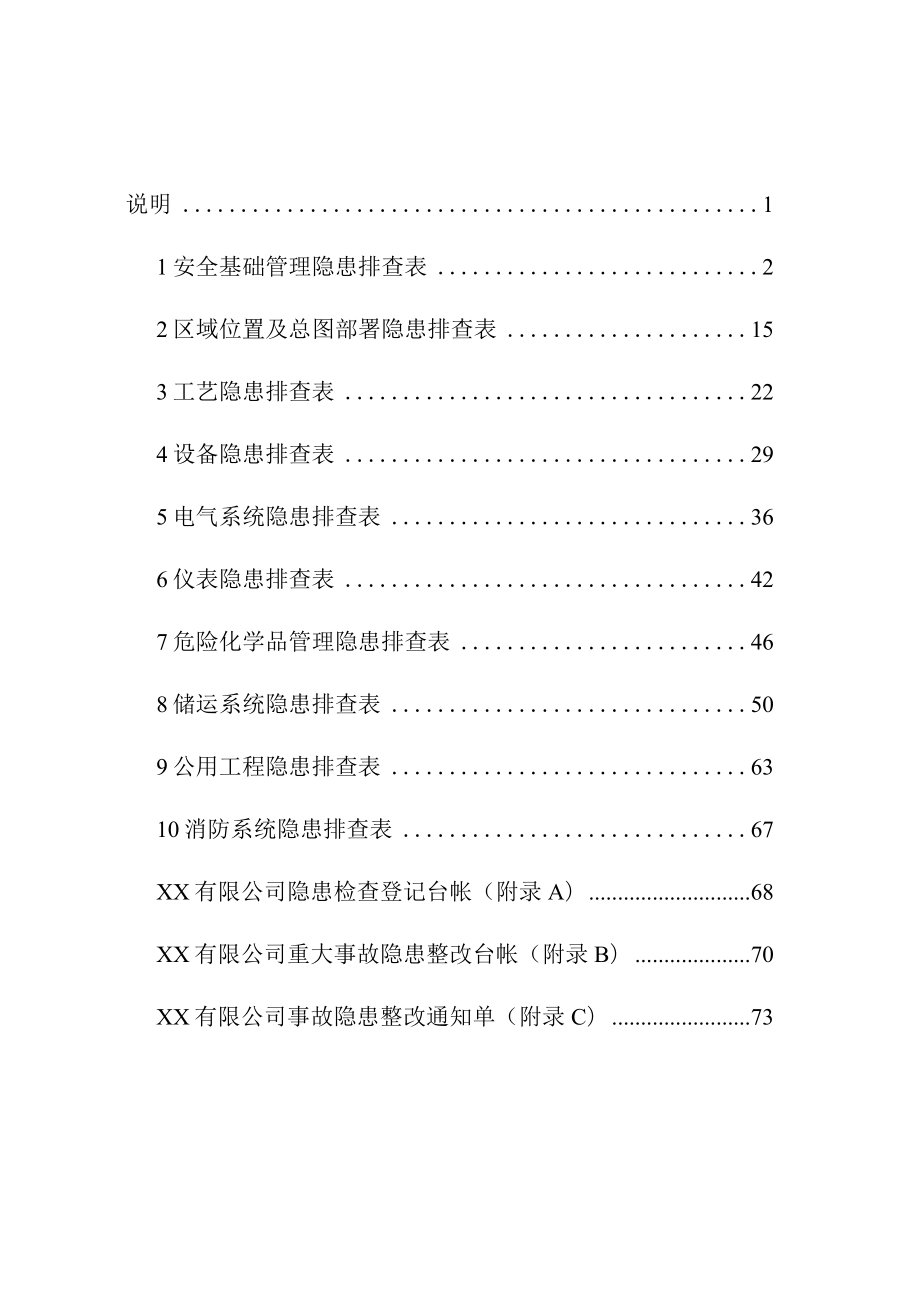 各岗位设备隐患排查表格汇编.docx_第2页