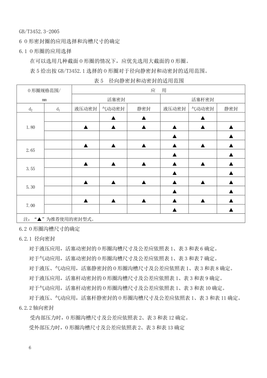 最新液压气动用O型橡胶密封圈沟槽尺寸.doc_第3页