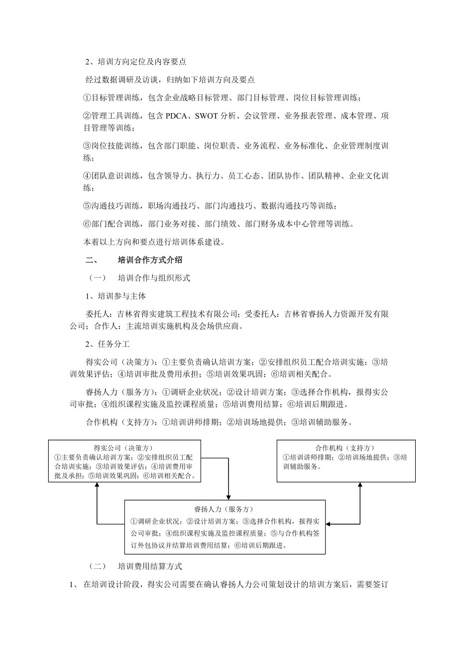 建筑有限公司培训方案.doc_第2页