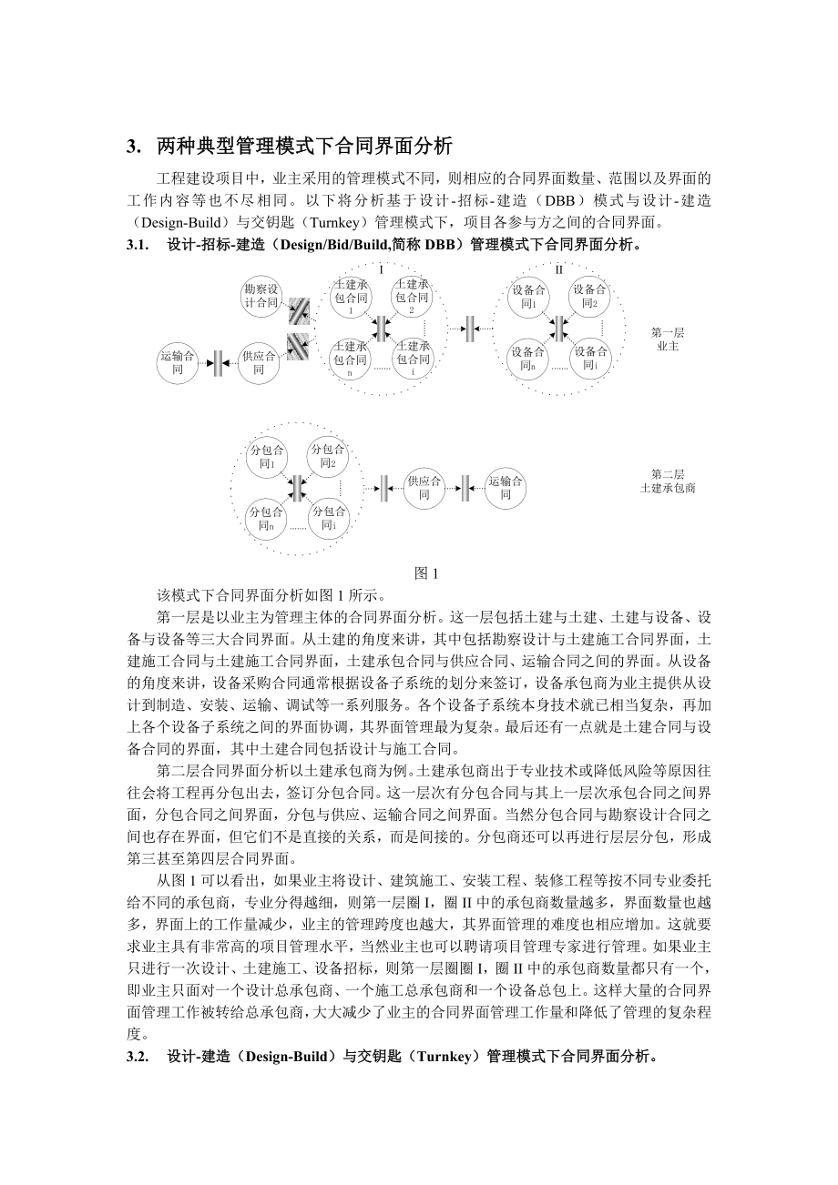 大型建设工程项目合同界面管理.doc_第2页