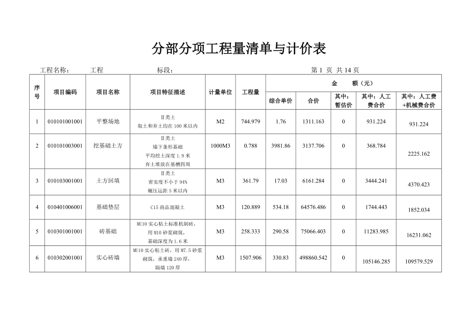 工程量清单计价表参考案例.doc_第1页