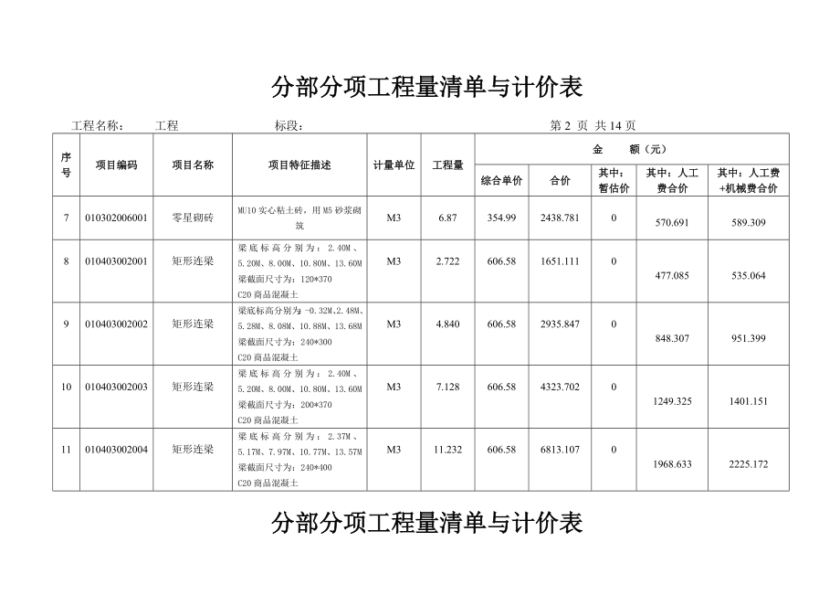 工程量清单计价表参考案例.doc_第2页