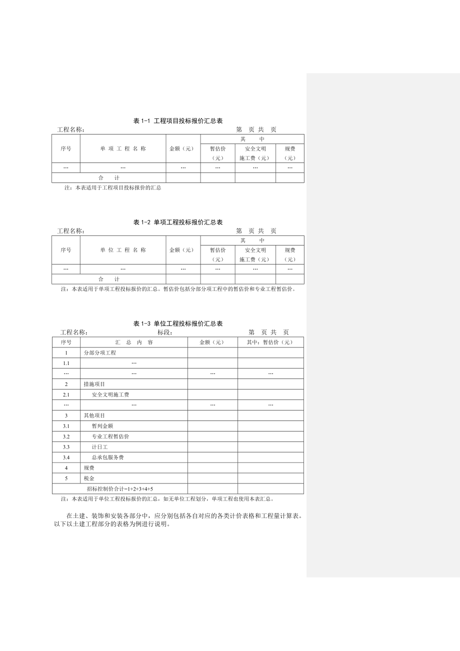 工程造价毕业设计终稿要求和举例.doc_第3页