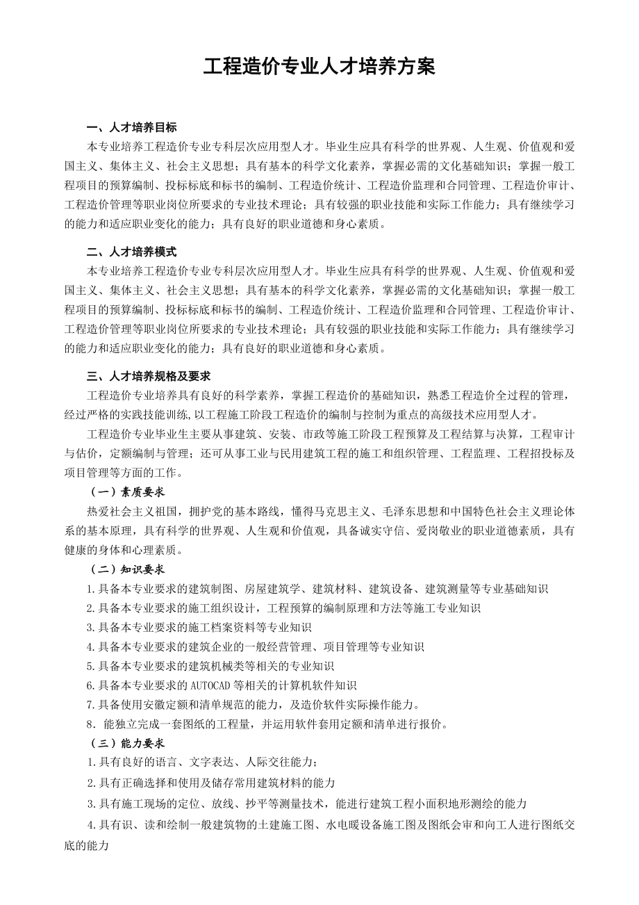 工程造价专业人才培养方案.doc_第1页