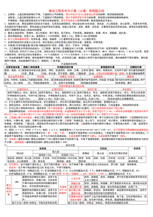 建设工程技术与计量易错题总结.doc