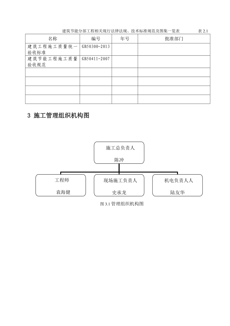 建筑节能分部工程施工方案(标准化格式文本).doc_第3页