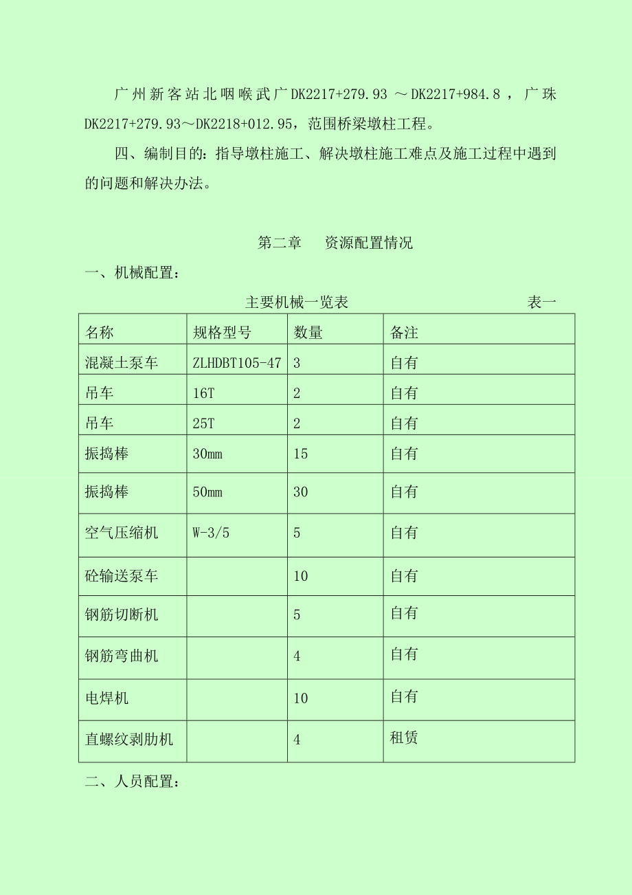 新广州站墩柱专项施工方案.doc_第3页