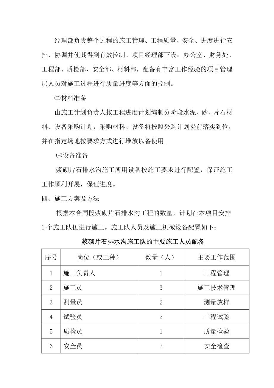 浆砌片石排水沟施工方案.doc_第2页