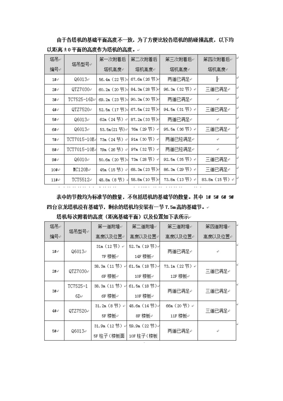 利和广场世界灯博中心土建工程附墙调整参考.doc_第3页