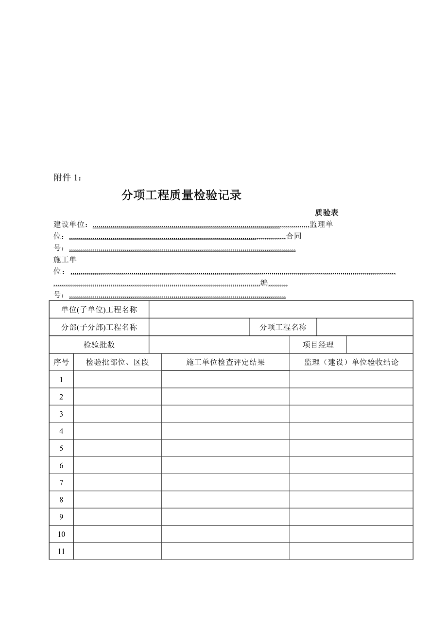 4294000368新版市政工程施工与质量验收标准表格(分部分项、不雅感、质量操纵资料等)[精品].doc_第1页