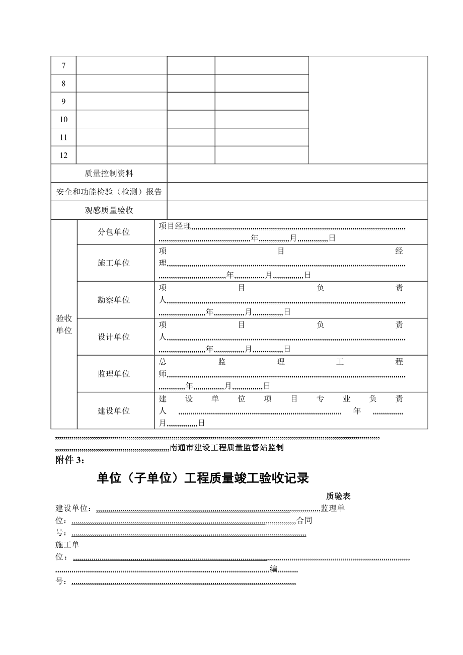 4294000368新版市政工程施工与质量验收标准表格(分部分项、不雅感、质量操纵资料等)[精品].doc_第3页