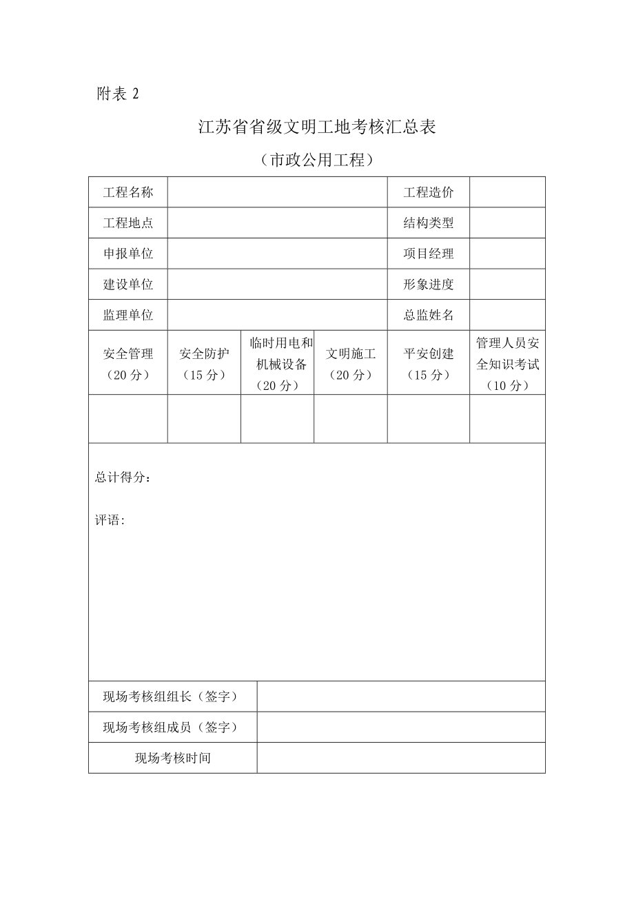 江苏省省级文明工地考核汇总表市政公用工程.doc_第1页