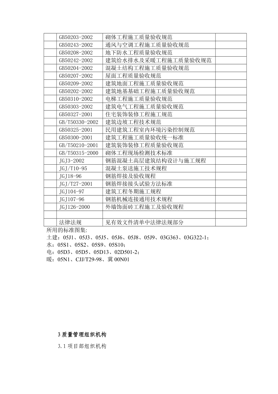 居住生活小区质量计划.doc_第3页