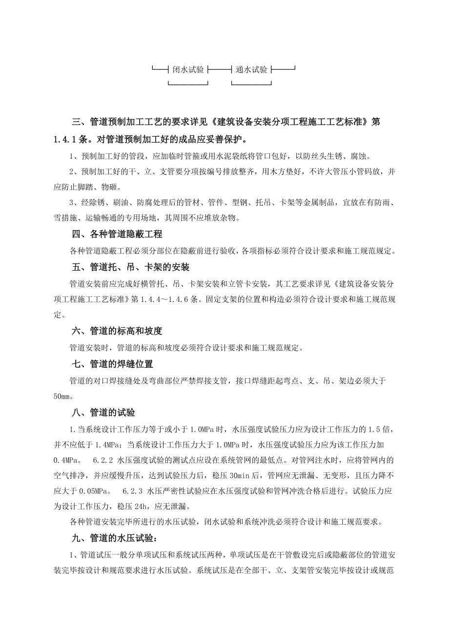 管道安装工程监理细则.doc_第2页