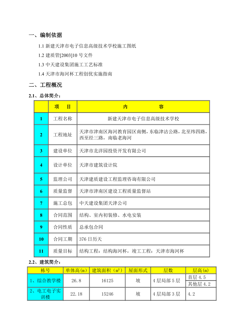 大学城技术学校主体创优实施专项方案.doc_第3页