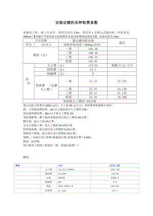 安装定额的各种取费系(广东省安装综合定额为例).doc