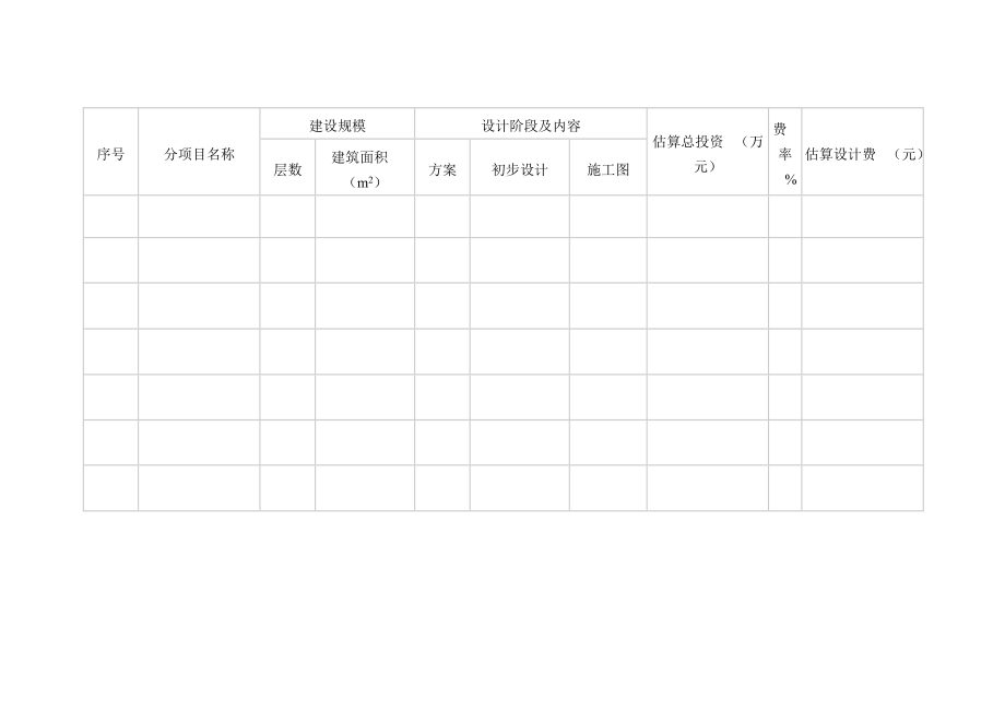 建设部示范文本（民用建设工程设计合同）.doc_第3页