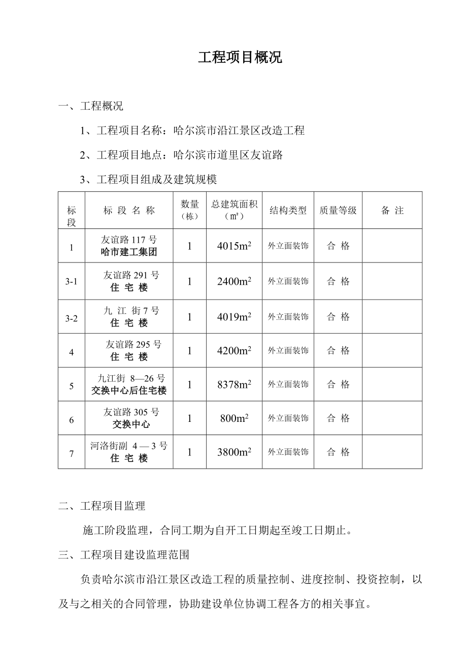 节能改造监理规划.doc_第3页