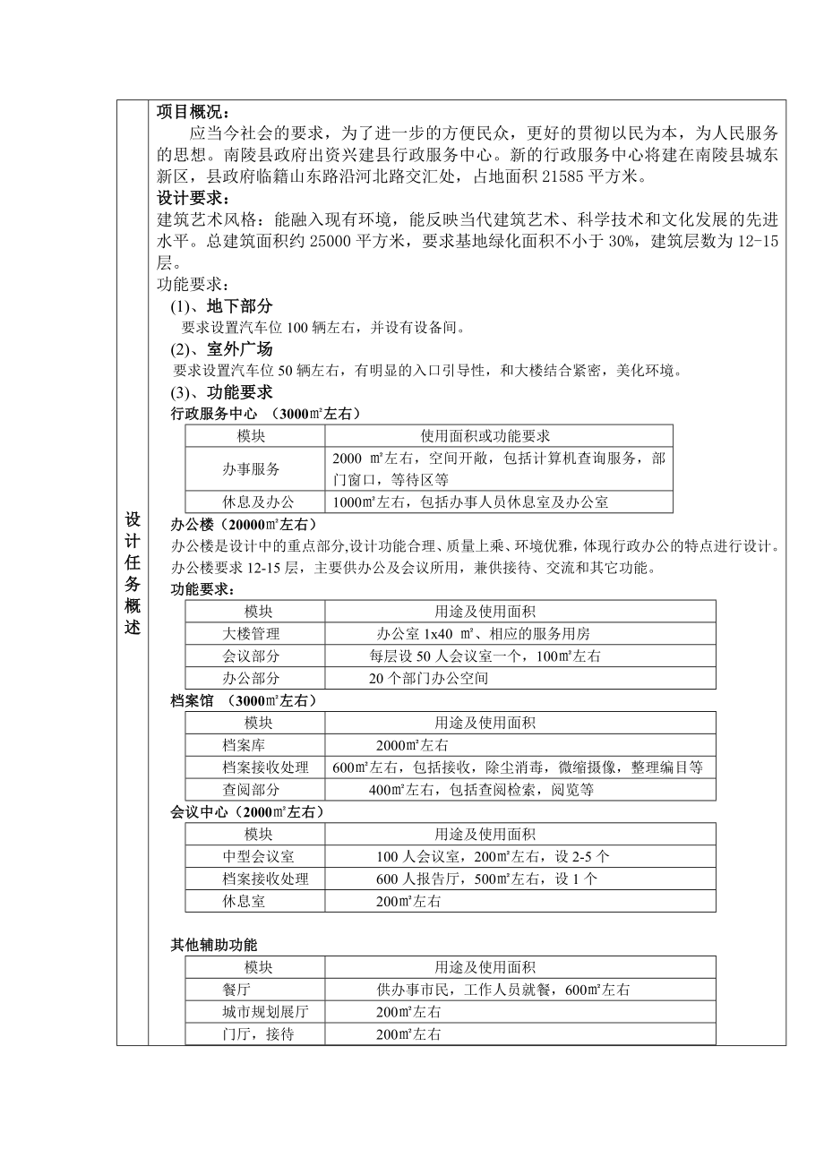 中心建筑方案设计开题报告.doc_第3页