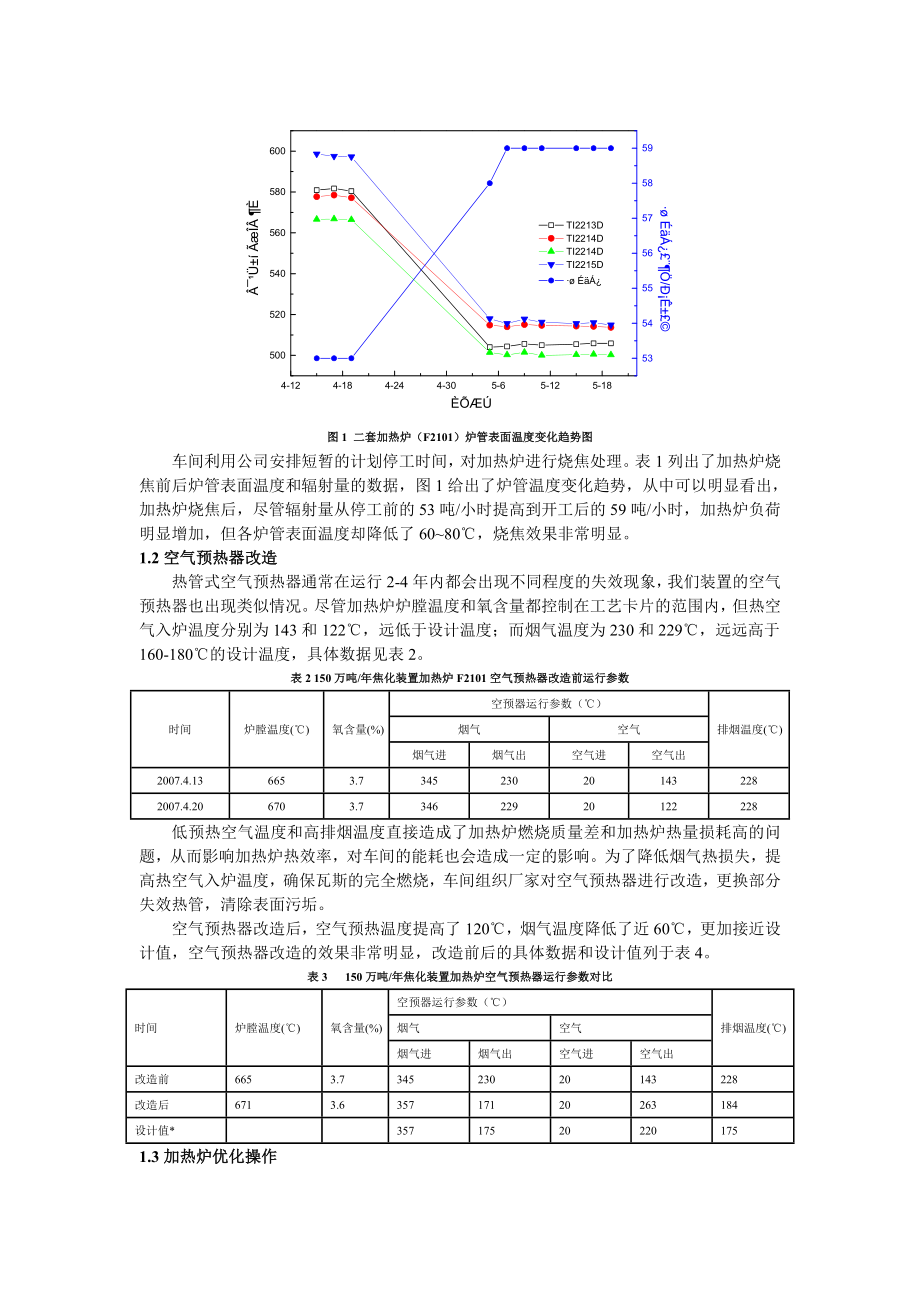 克石化公司焦化节能降耗措施.doc_第2页