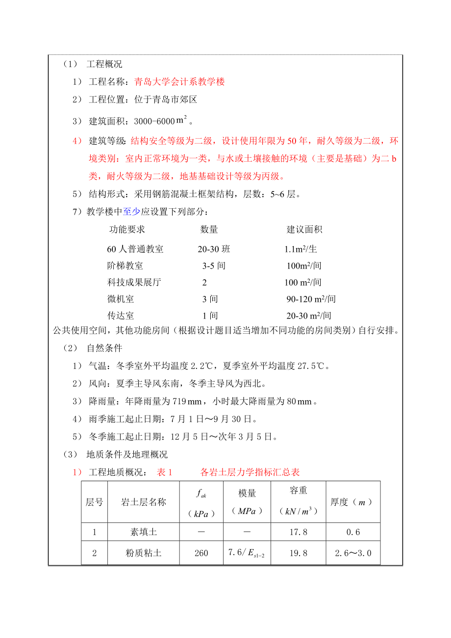 土木工程毕业设计（论文）青岛市青岛大学五层教学楼设计（全套图纸）.doc_第3页