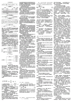 公路甲级造价师绝密小抄.doc