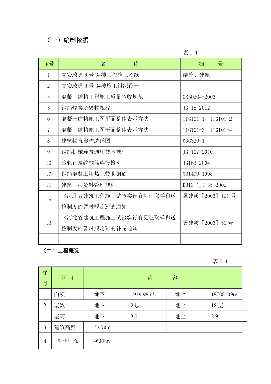 钢筋方案.doc_第1页