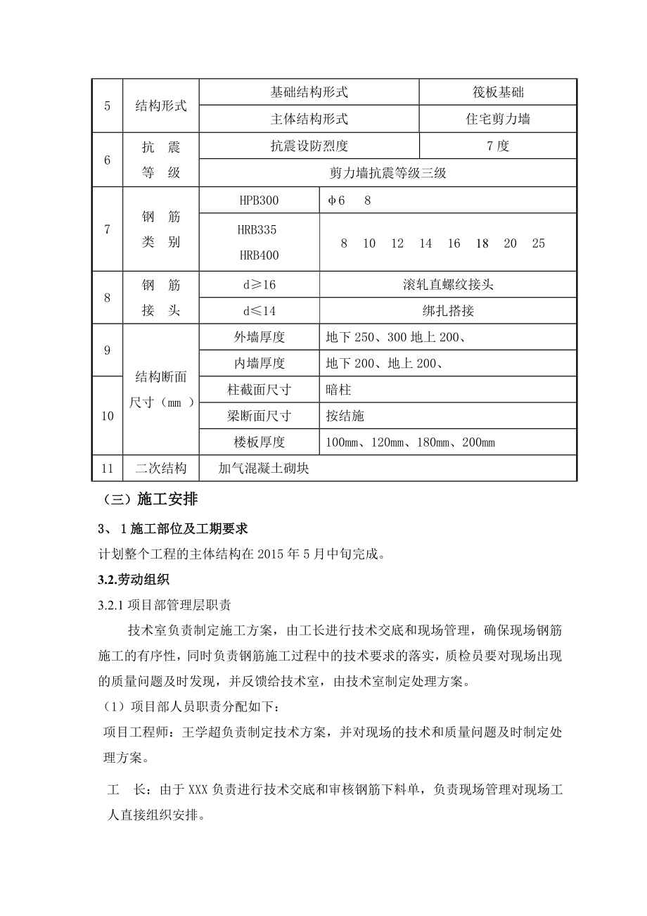 钢筋方案.doc_第2页