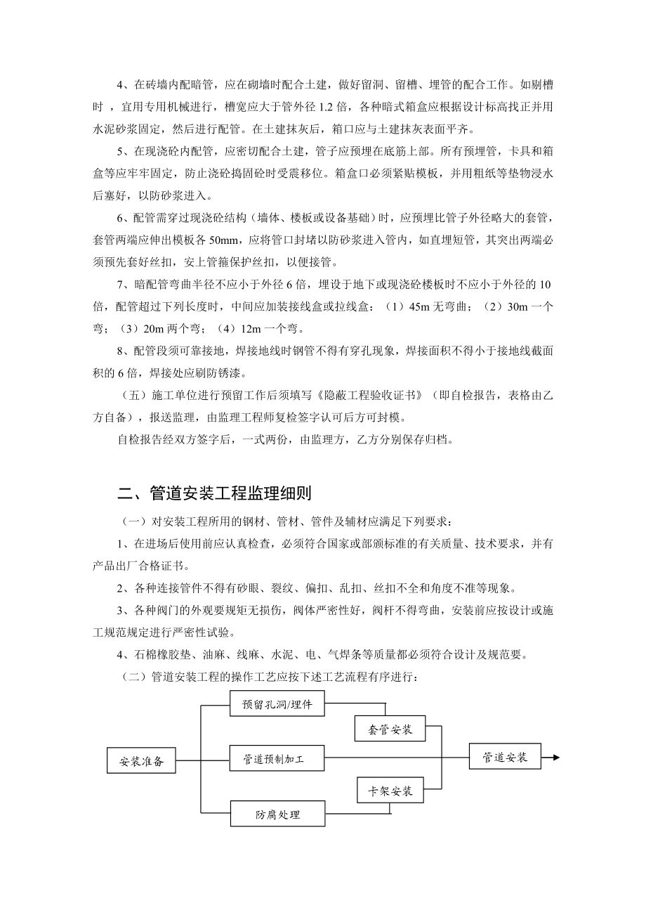 高层建筑安装工程监理实施细则.doc_第3页